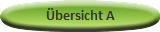 Übersicht A