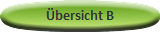 Übersicht B