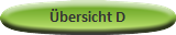 Übersicht D