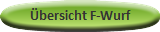 Übersicht F-Wurf